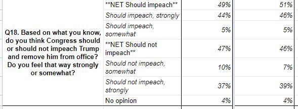 Washington Post Oct.27-30