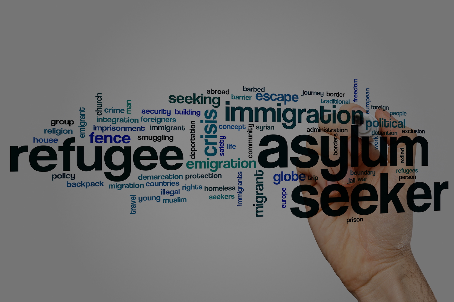 Asylum-seeker refugee migrant word cloud concept